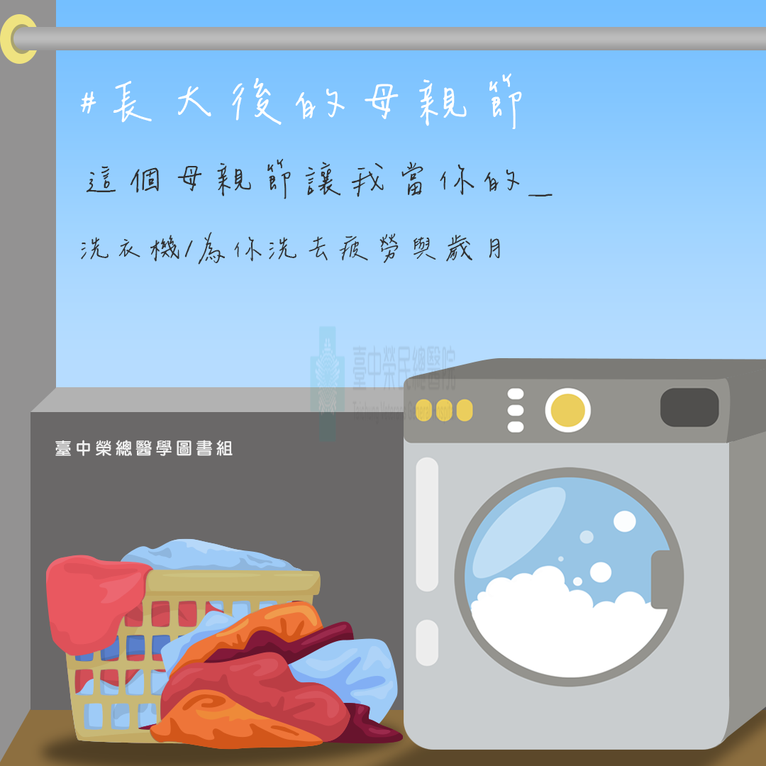 影像縮圖