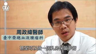 台灣乳癌年輕化 每年2000人因乳癌死亡！！ 