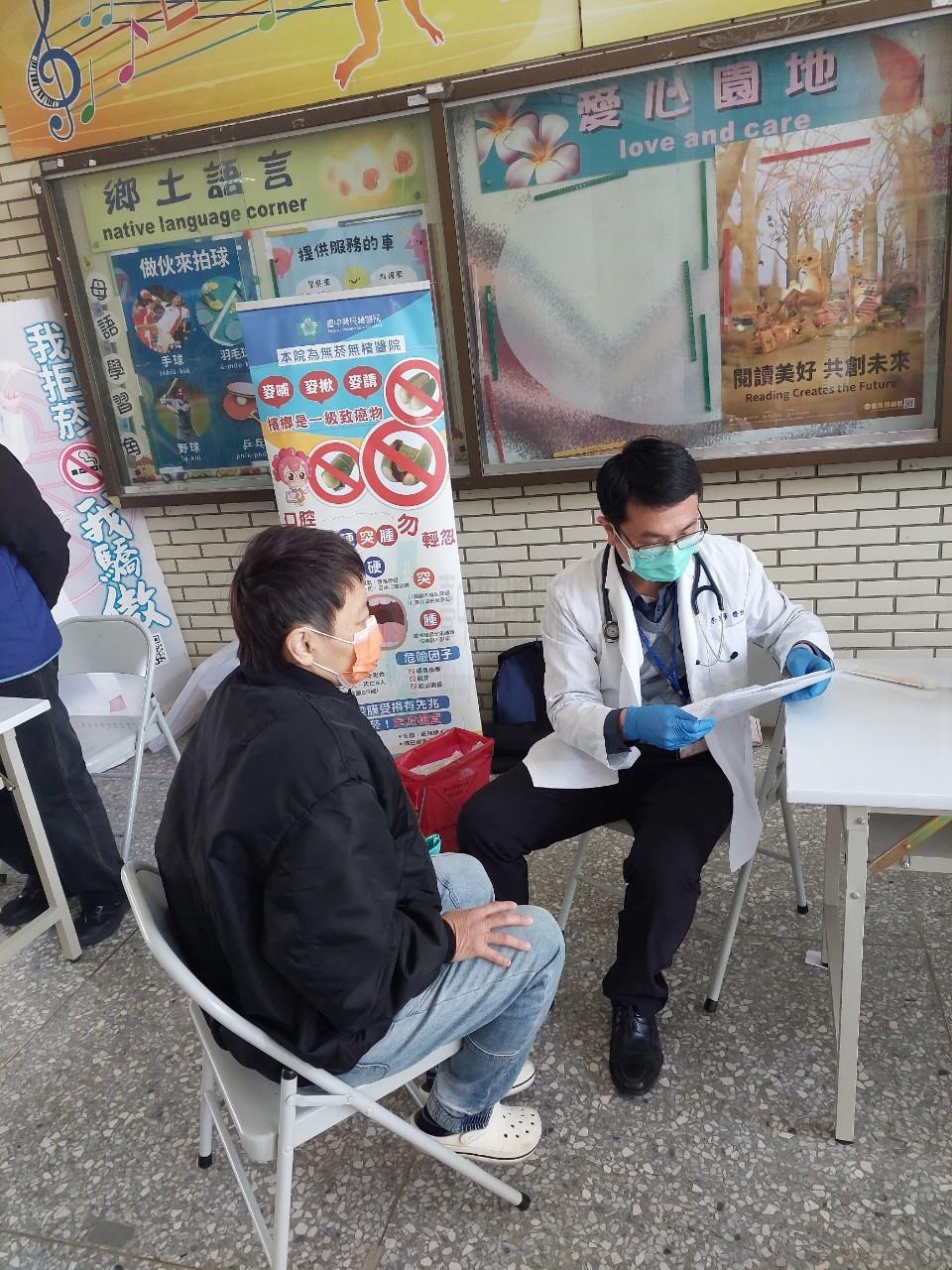 影像縮圖