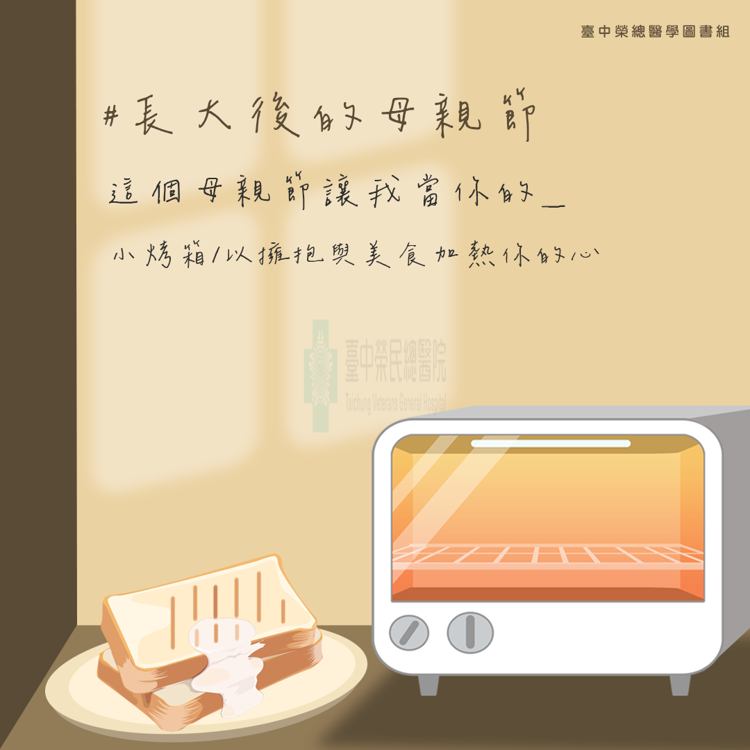 影像縮圖