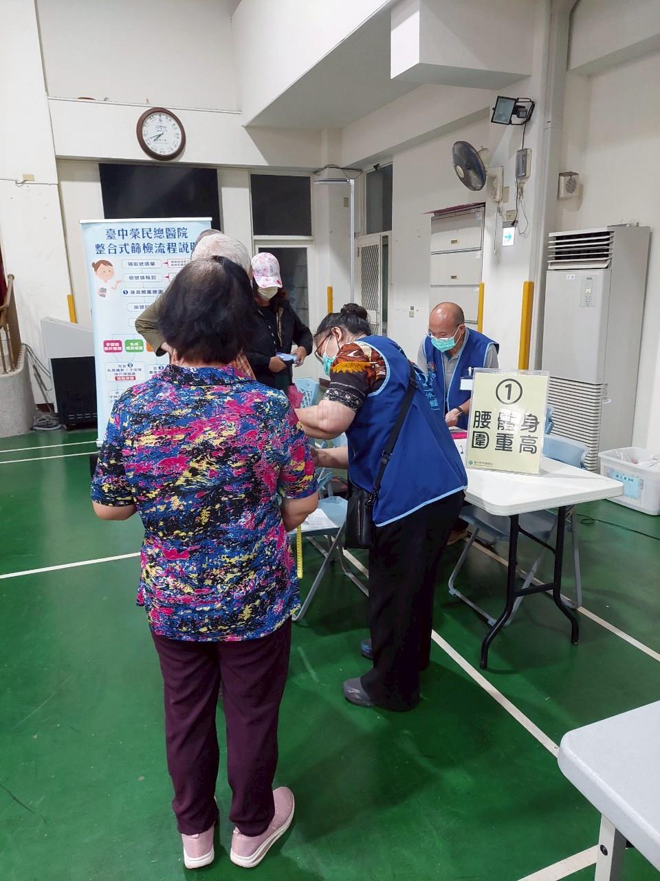 影像縮圖