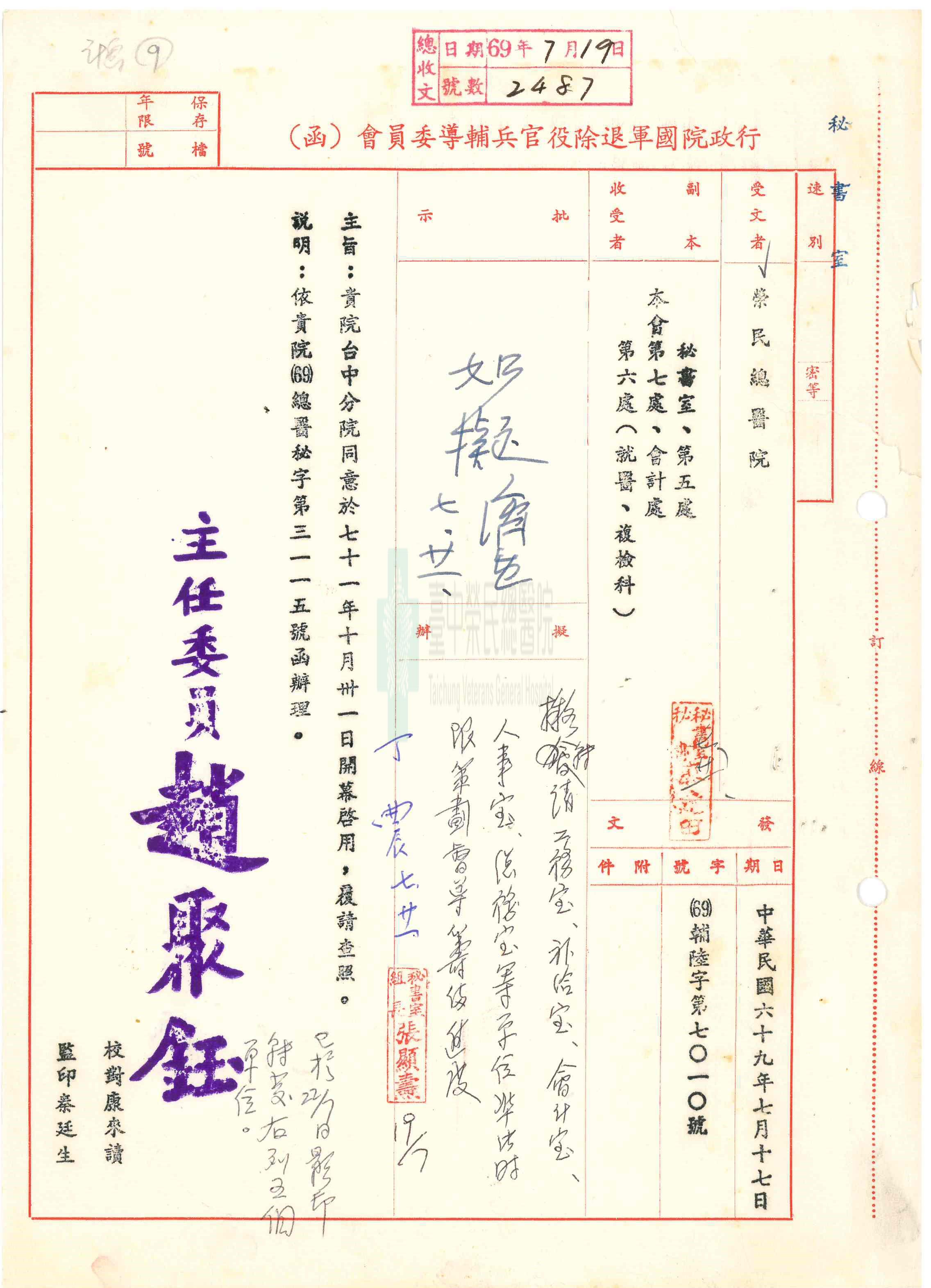 影像縮圖