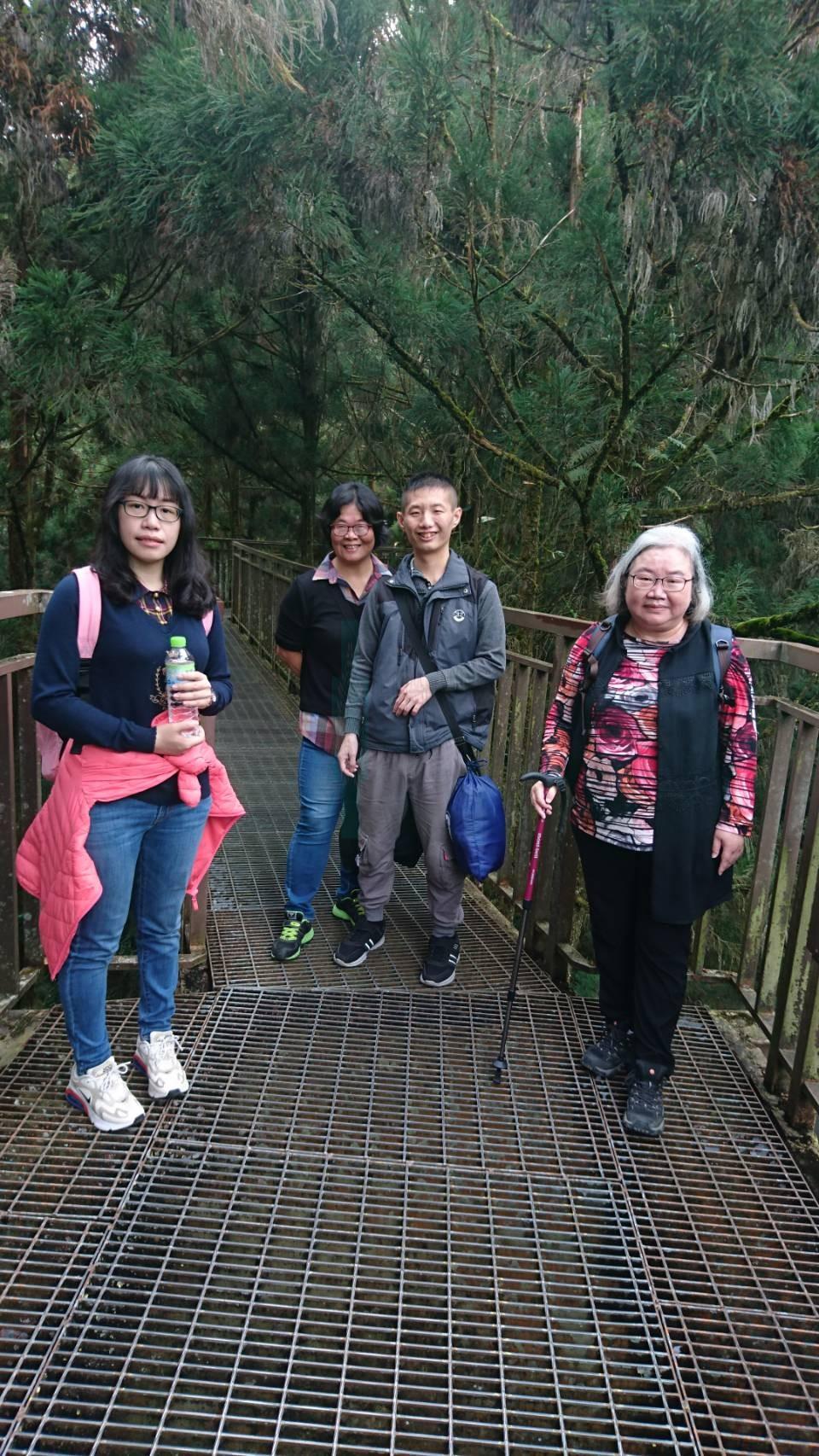 影像縮圖