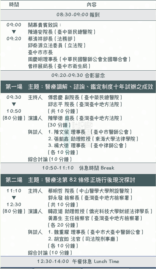 影像縮圖
