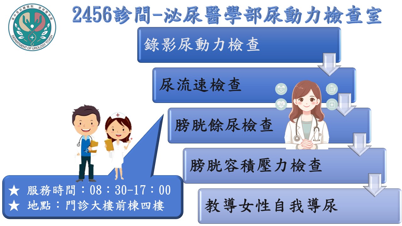 2456泌尿醫學部尿動力檢查室