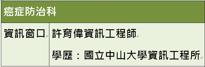 資訊
