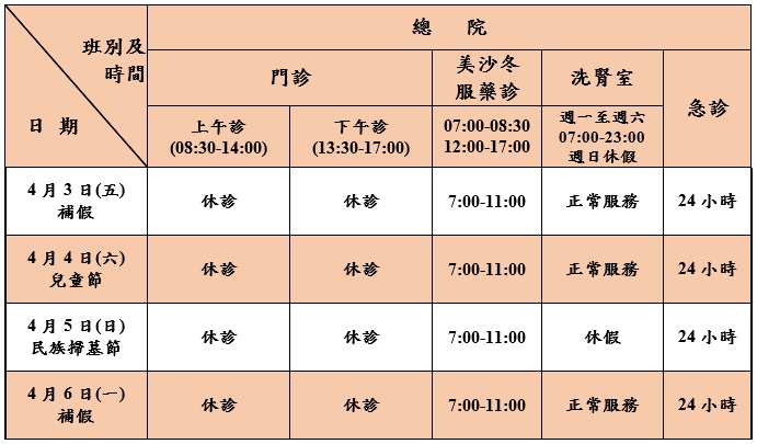 115兒童掃墓總院
