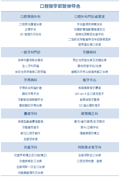 醫療特色