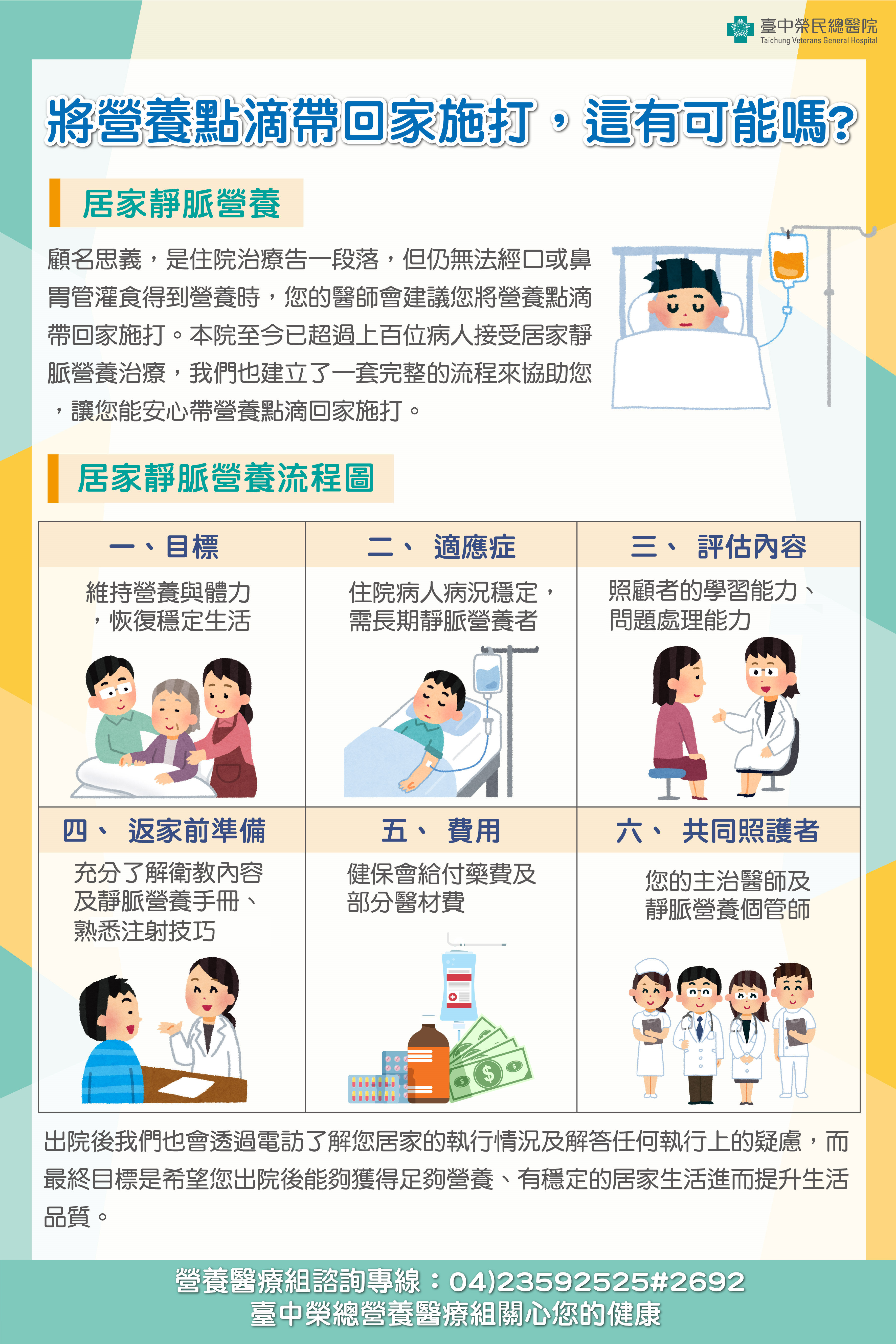 營養點滴帶回家施打有可能嗎?