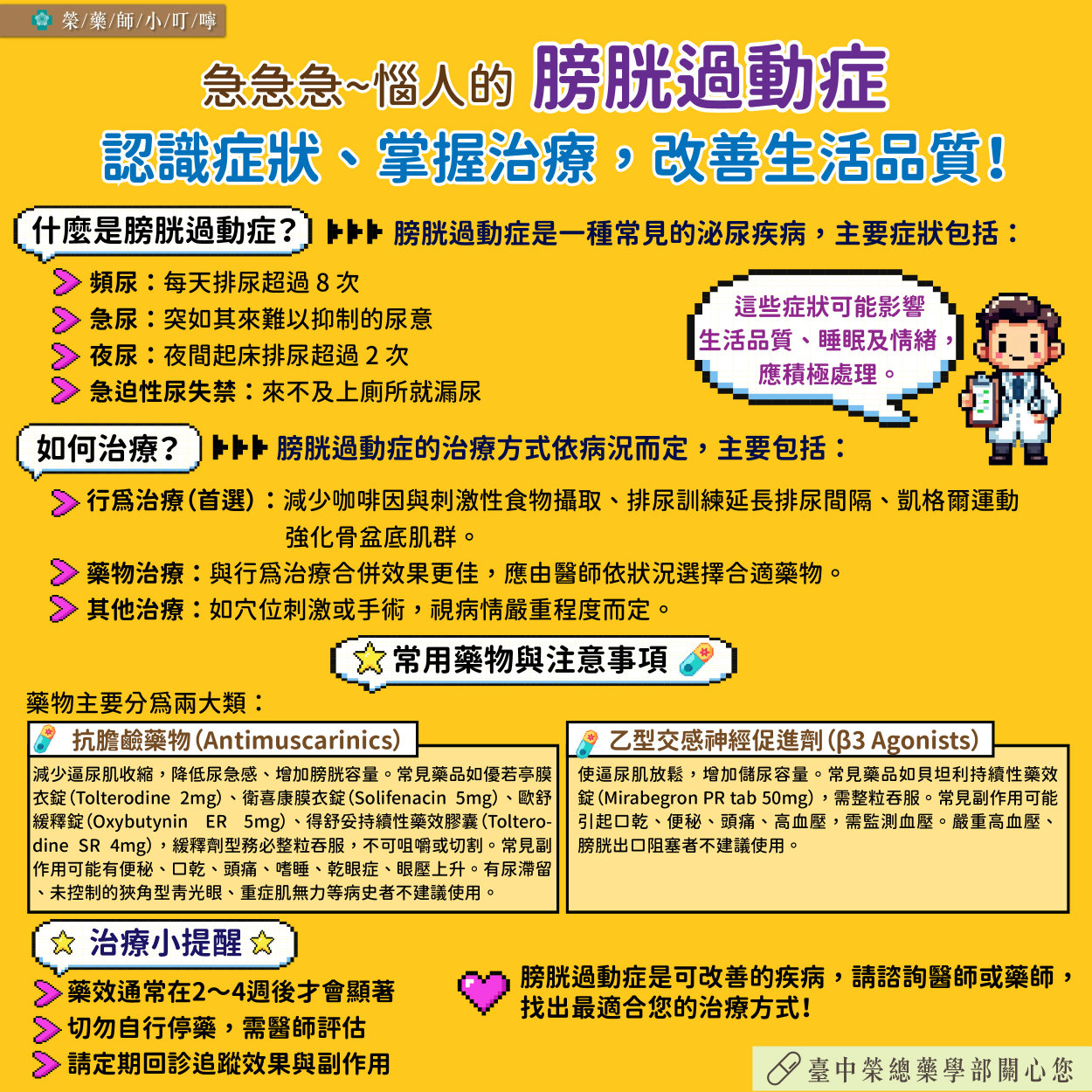 29-20250901-藥學部-惱人的膀胱過動症