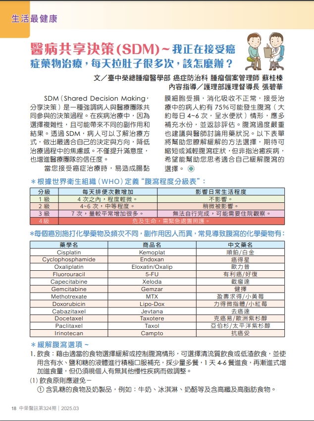 醫病共享決策 (SDM) 
