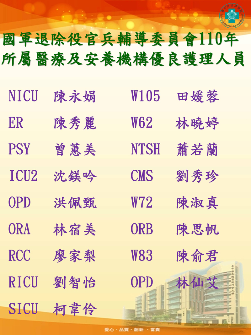 國軍退除役官兵輔導委員會110年所屬醫療及安養機構優良護理人員