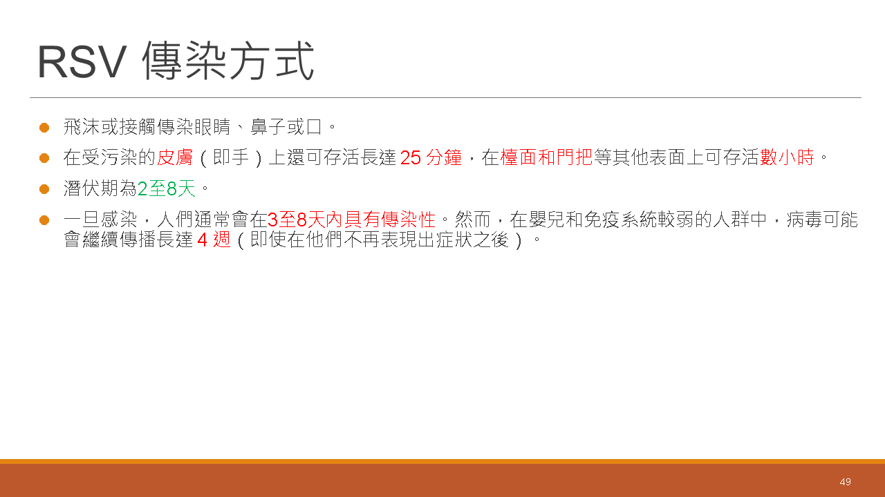 2024流感新冠猴痘治療