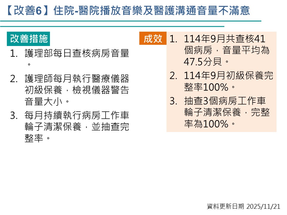 中榮網頁公開訊息-病人就醫經驗調查網頁資料(114年上半年)_06