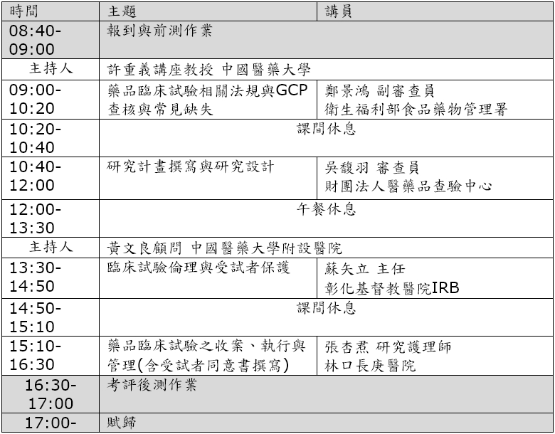 2018 04 23 一 財團法人台灣醫界聯盟基金會主辦 舉辦 107年度藥品臨床試驗品質精進及權益維護教育計畫基礎教育訓練課程 一 臺中榮總全球資訊網