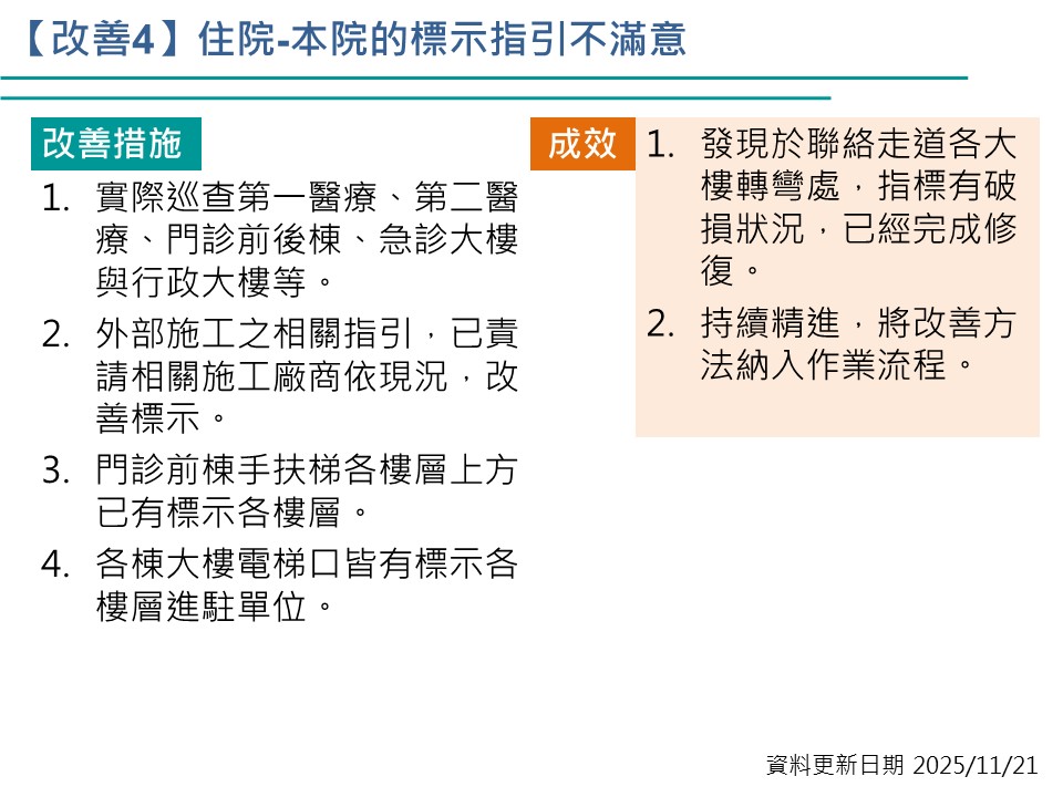 中榮網頁公開訊息-病人就醫經驗調查網頁資料(114年上半年)_04