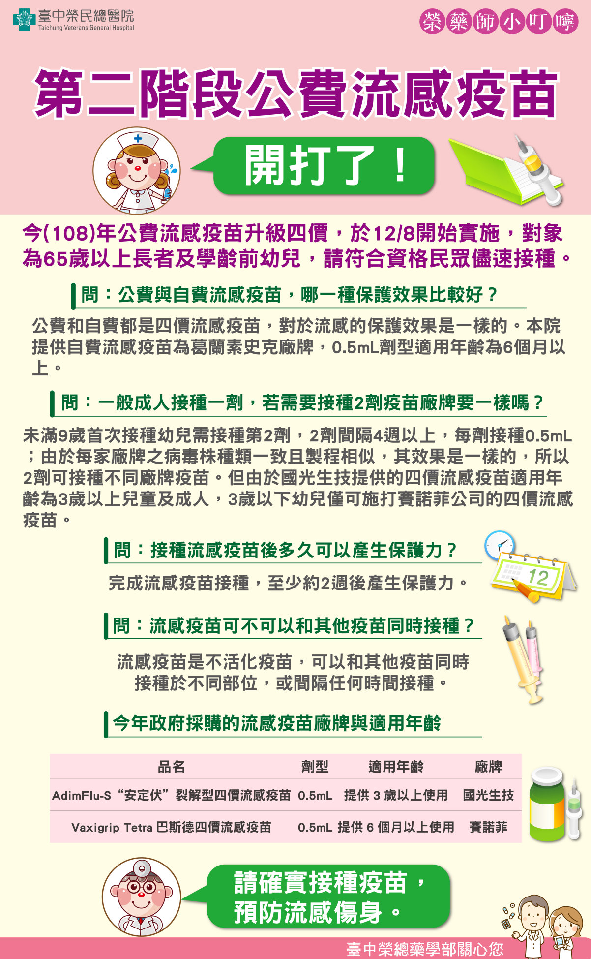 第二階段公費流感疫苗開打了 20191214 臺中榮總全球資訊網taichung Veterans General Hospital