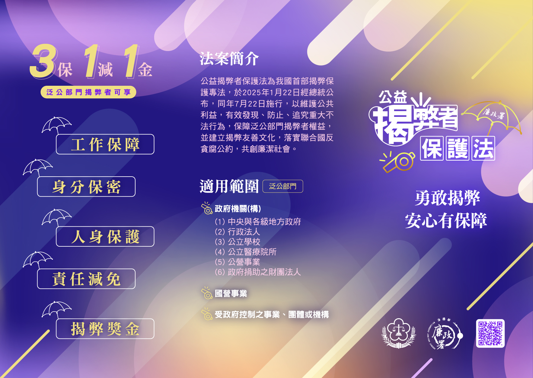 公益揭弊者保護法摺頁-正面