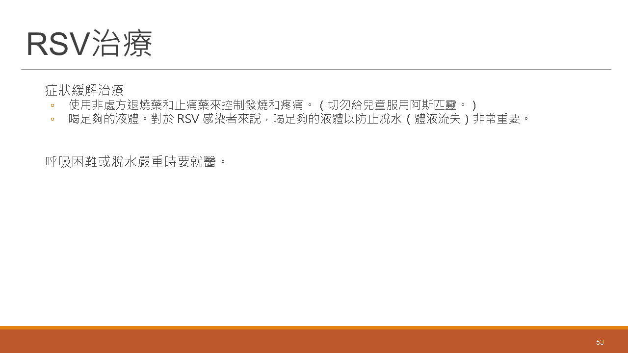 2024流感新冠猴痘治療