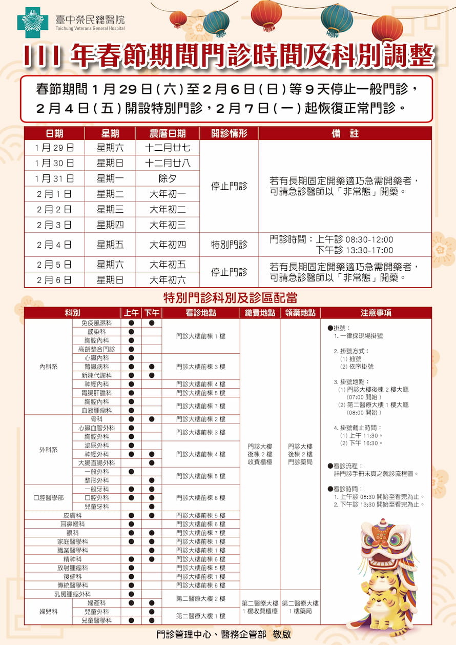 臺中榮總111年春節連續假期醫療服務情形
