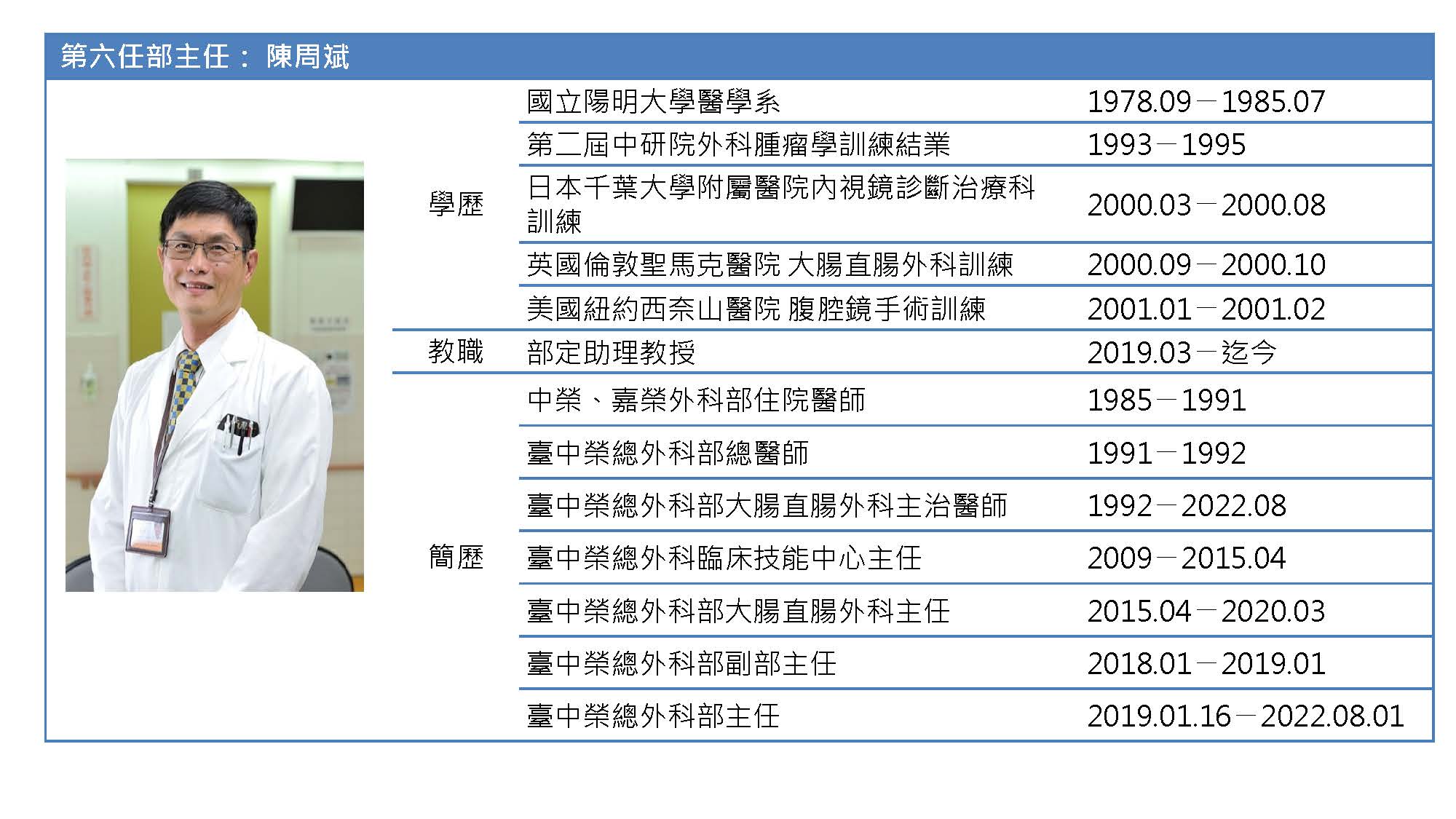 第六任部主任