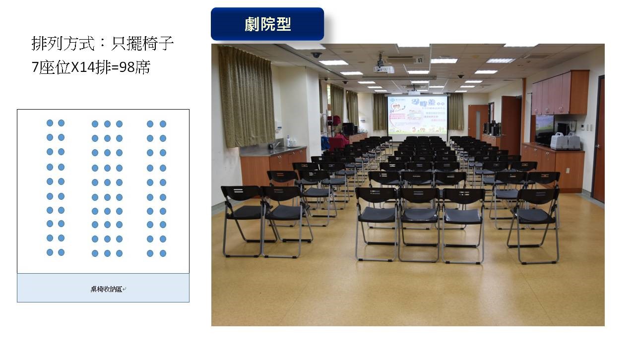 第6會議室