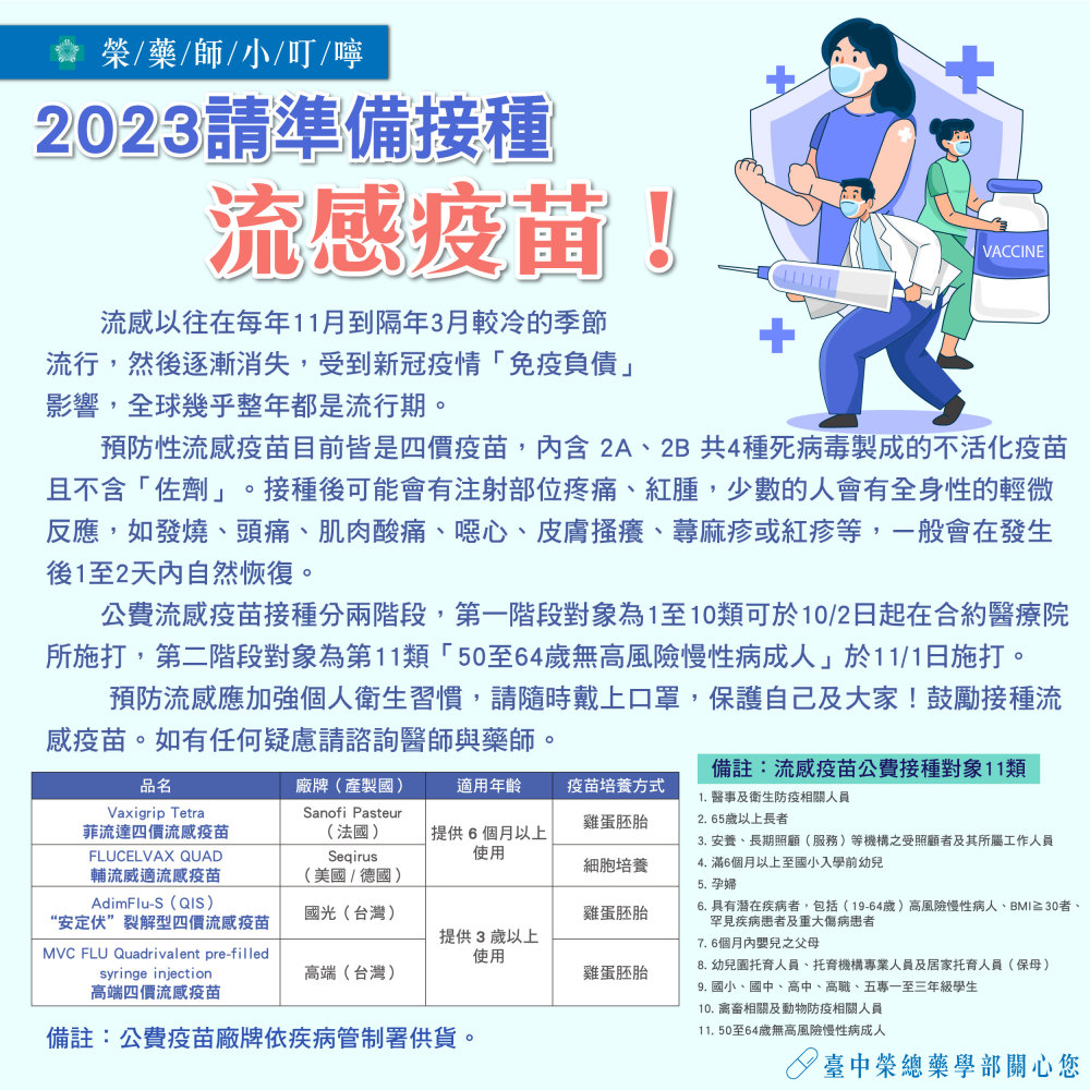 16-20231025藥學部-2023請準備接種流感疫苗