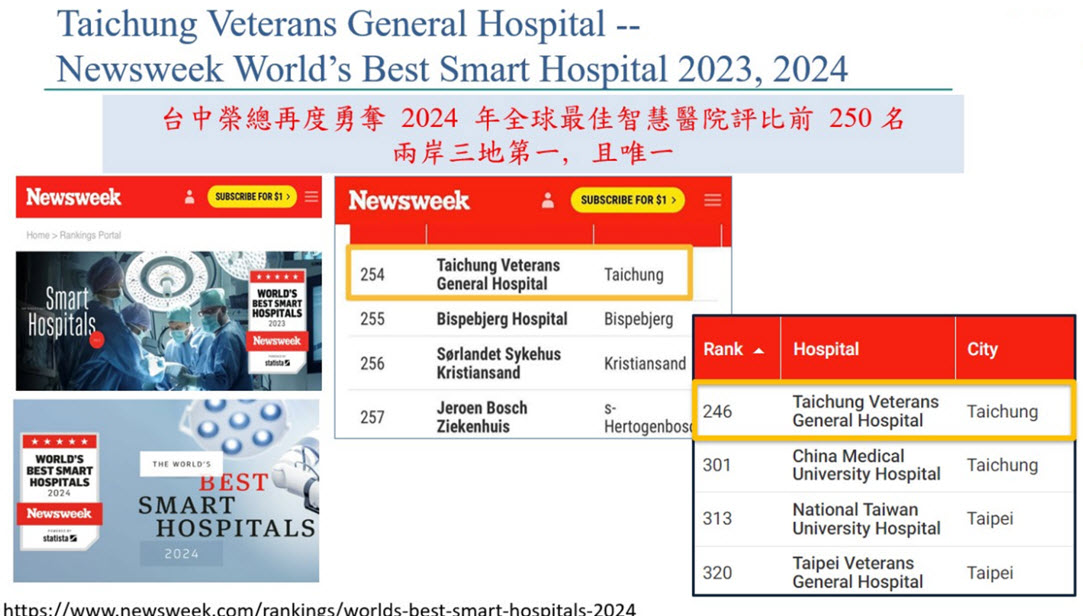 2024Smart Hospital-2