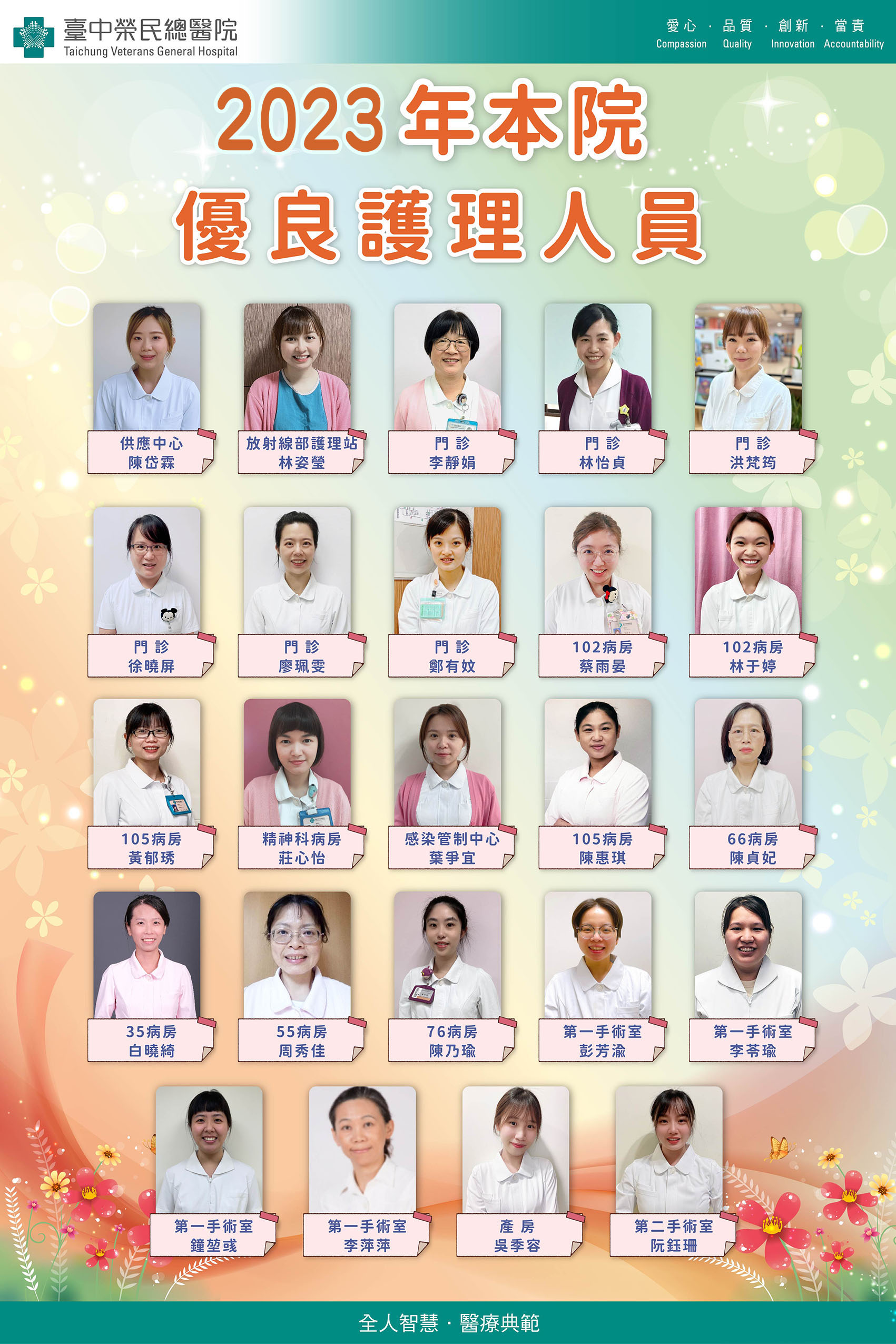2023年優良護理人員