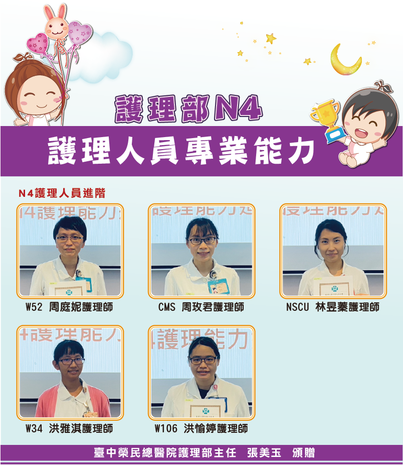 2024年05-06的護理能力進階N4