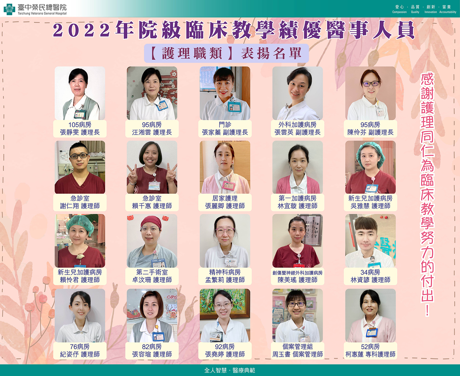 2022年臨床教學績優護理人員