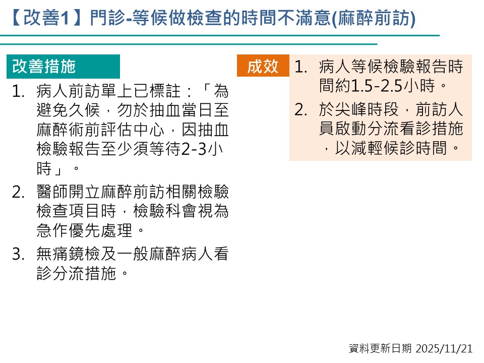 中榮網頁公開訊息-病人就醫經驗調查網頁資料(114年上半年)_01