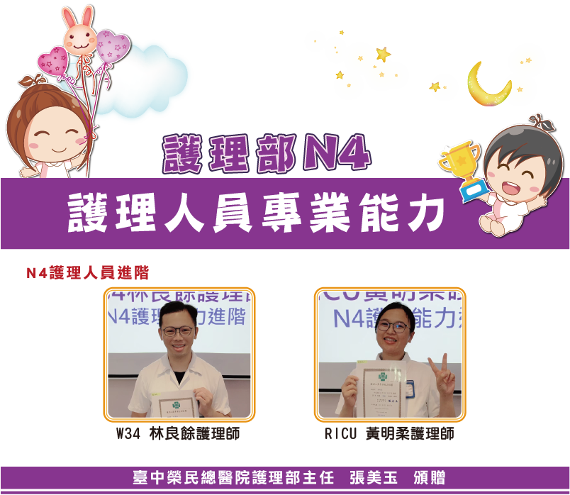 N4護理能力進階