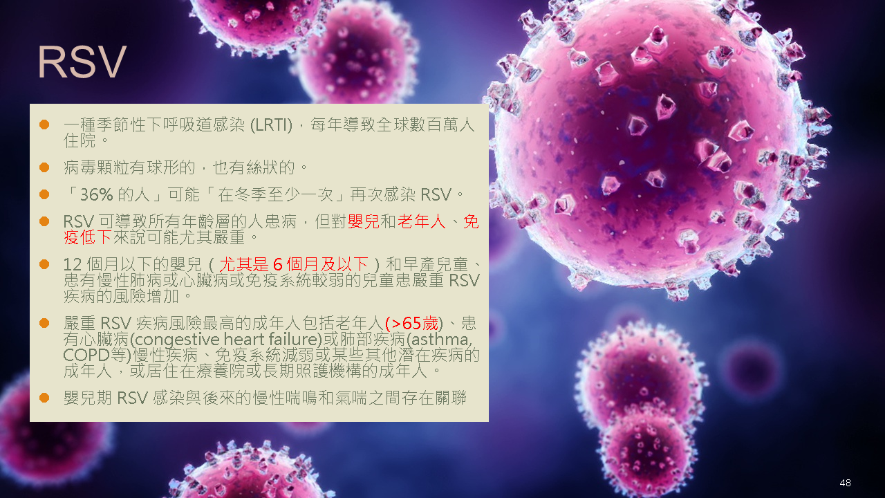 2024流感新冠猴痘治療