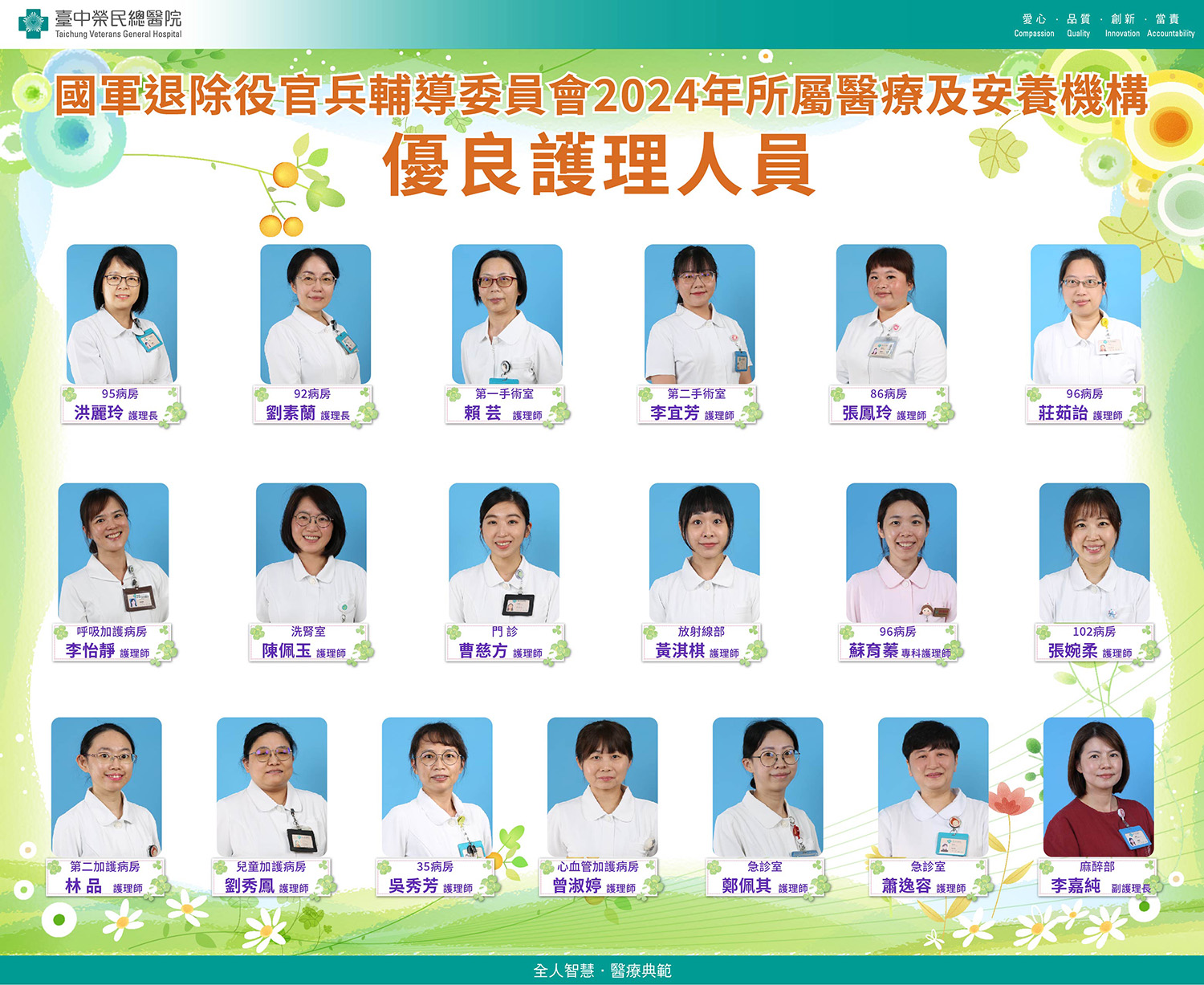 2024輔導委員會優良護理人員