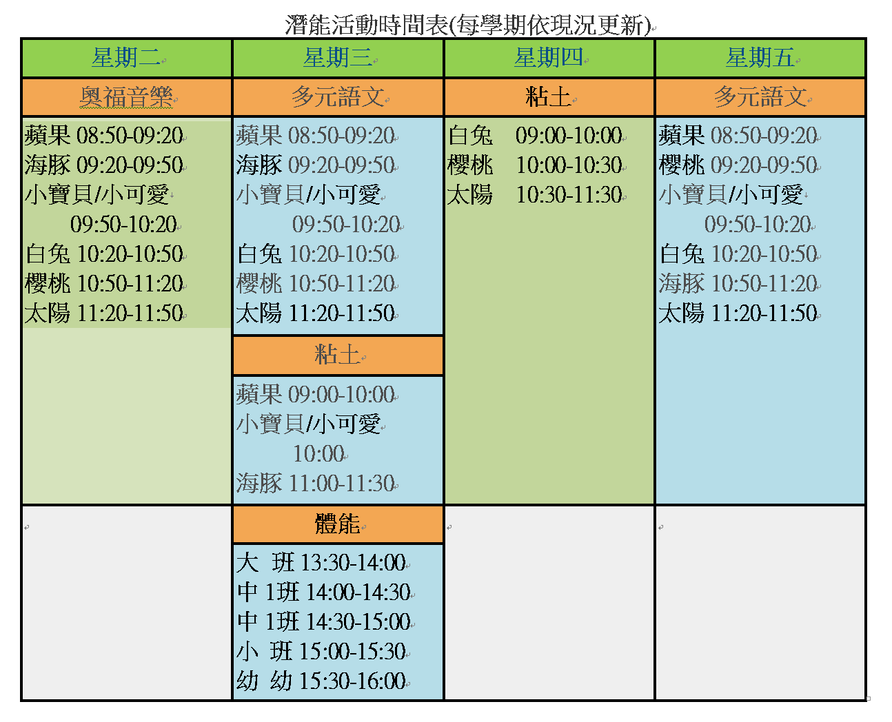 潛能活動