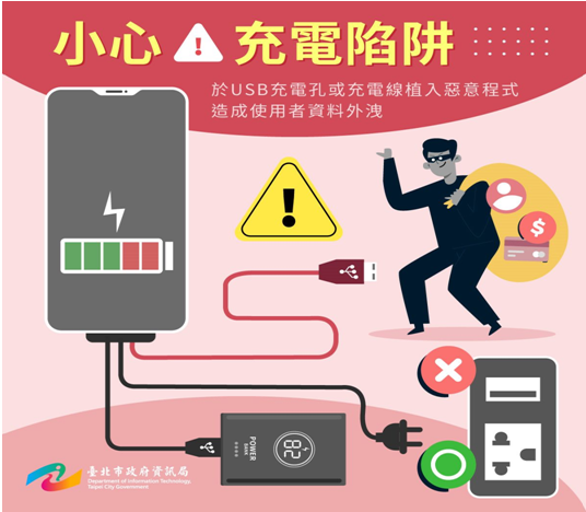 11303小心充電陷阱