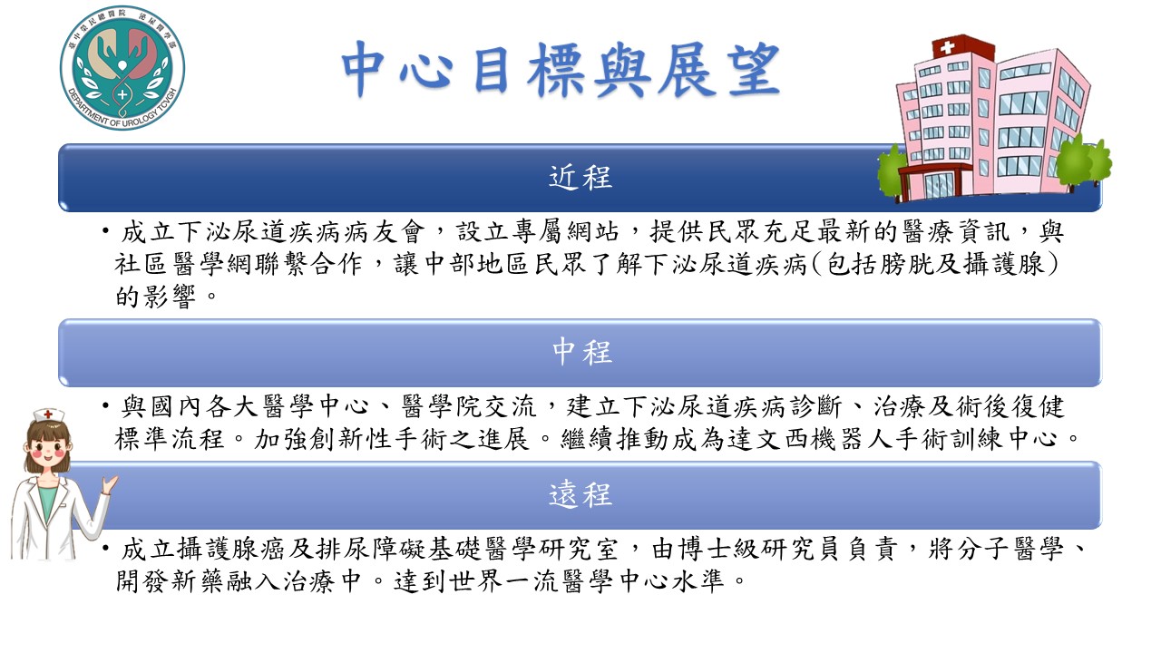中心目標與展望
