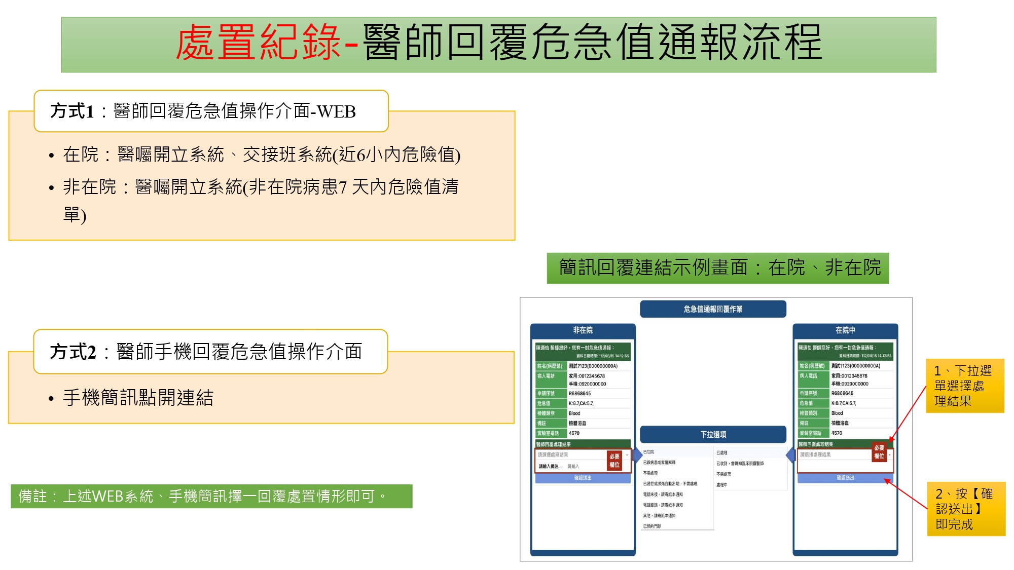 危急值通報回覆流程