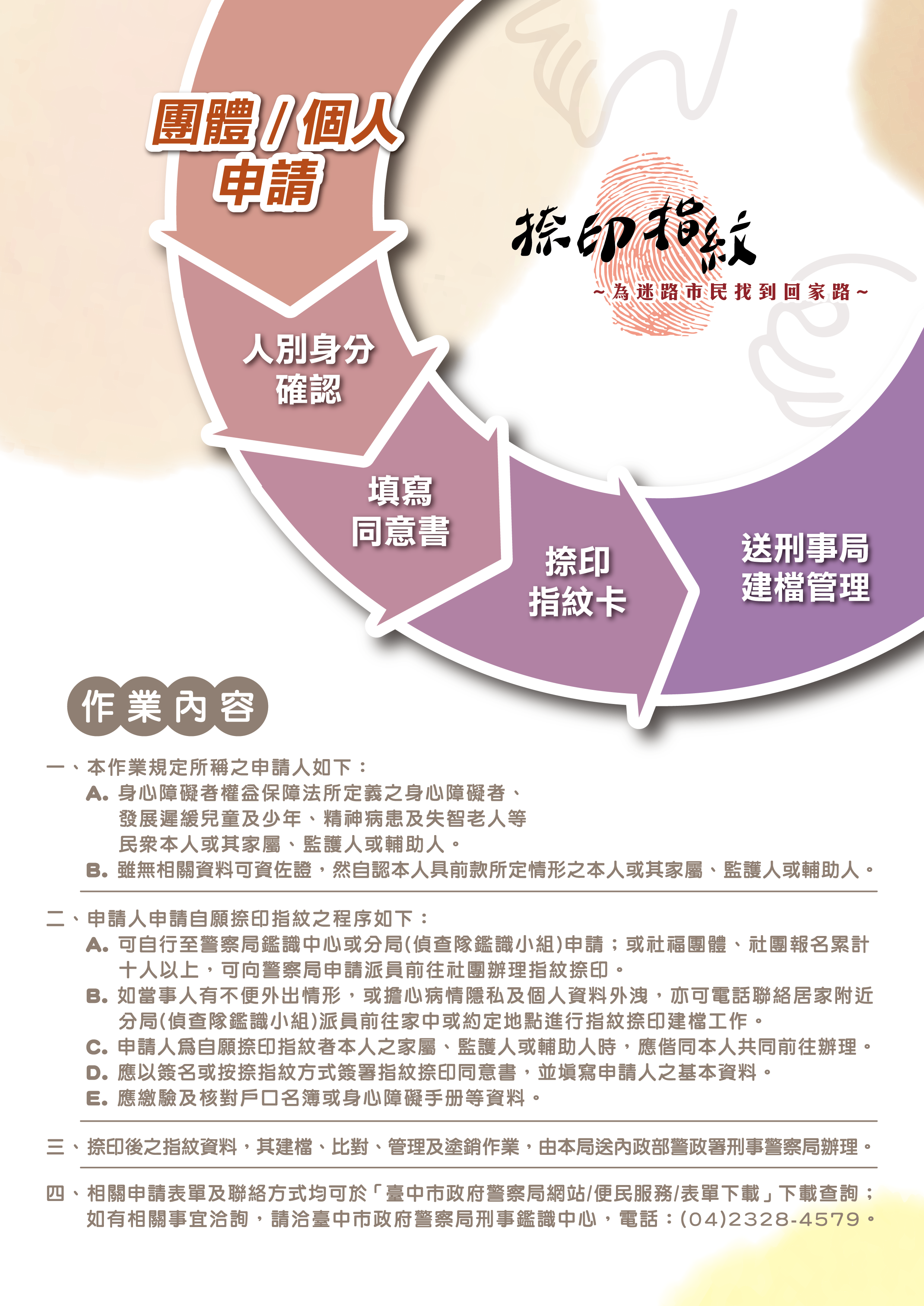 捺印指紋 