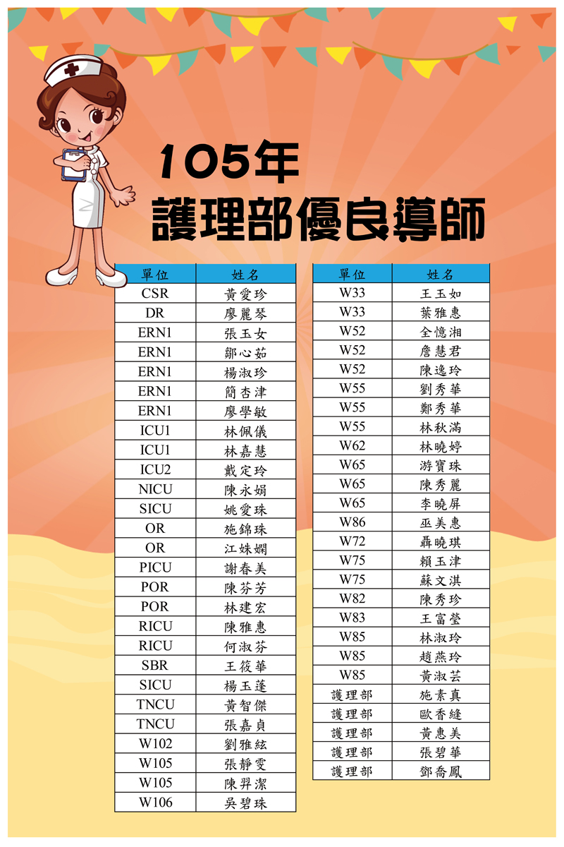 105年優良護理導師表揚海報