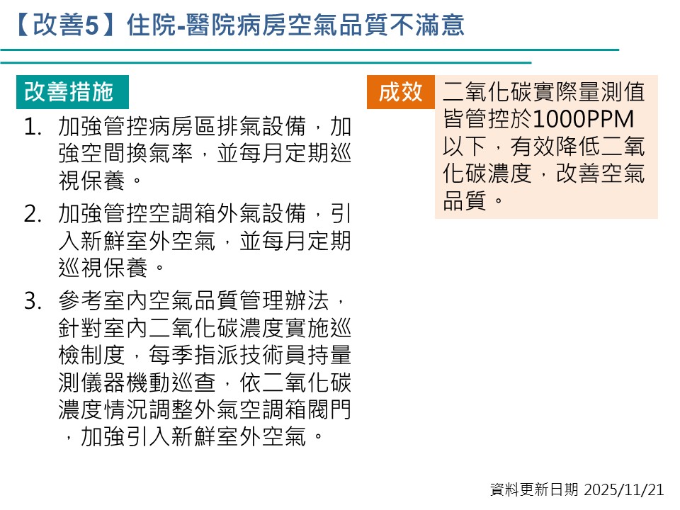 中榮網頁公開訊息-病人就醫經驗調查網頁資料(114年上半年)_05