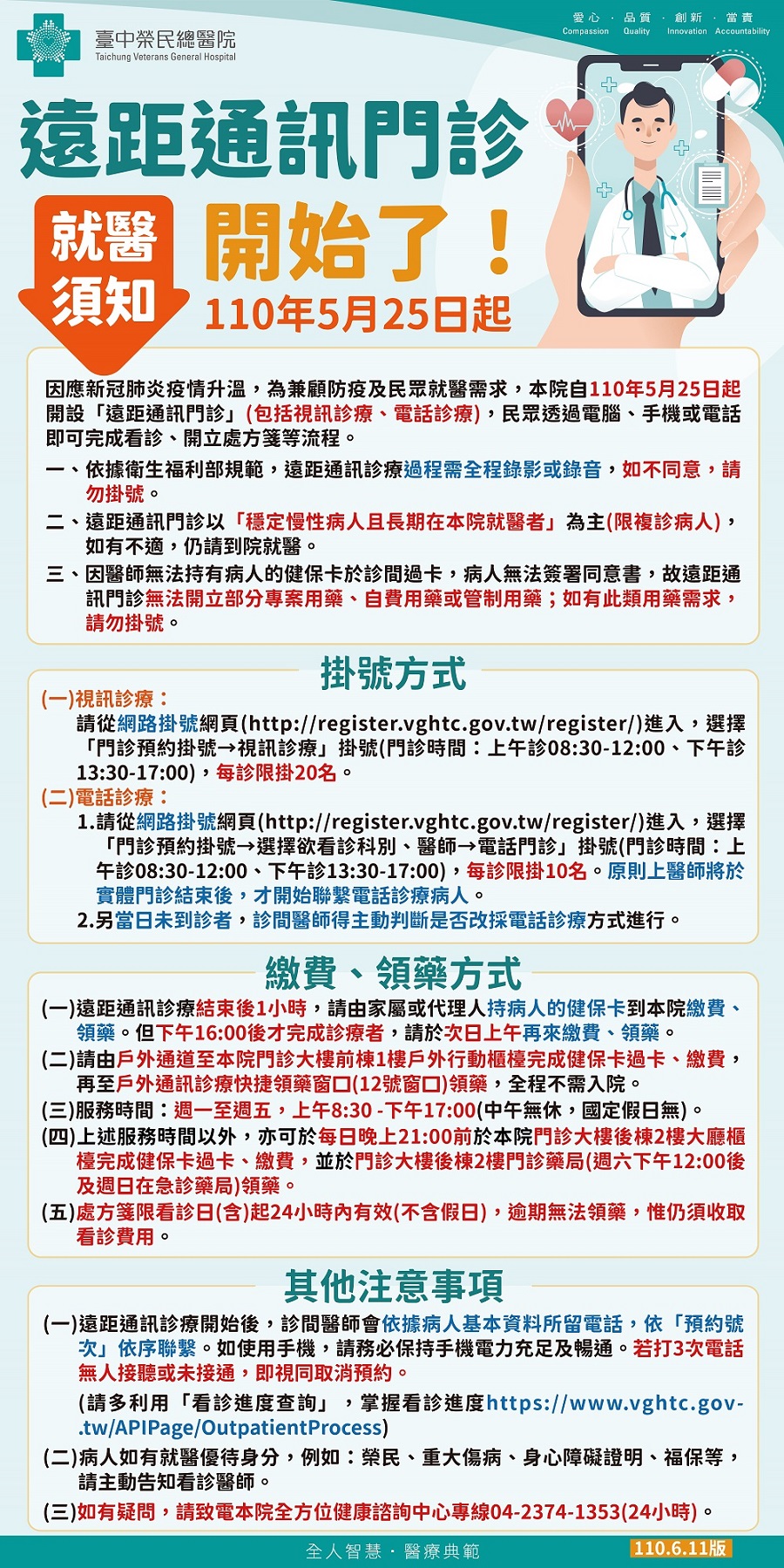 臺中榮民總醫院遠距通訊門診就醫須知 臺中榮民總醫院遠距通訊門診就醫須知