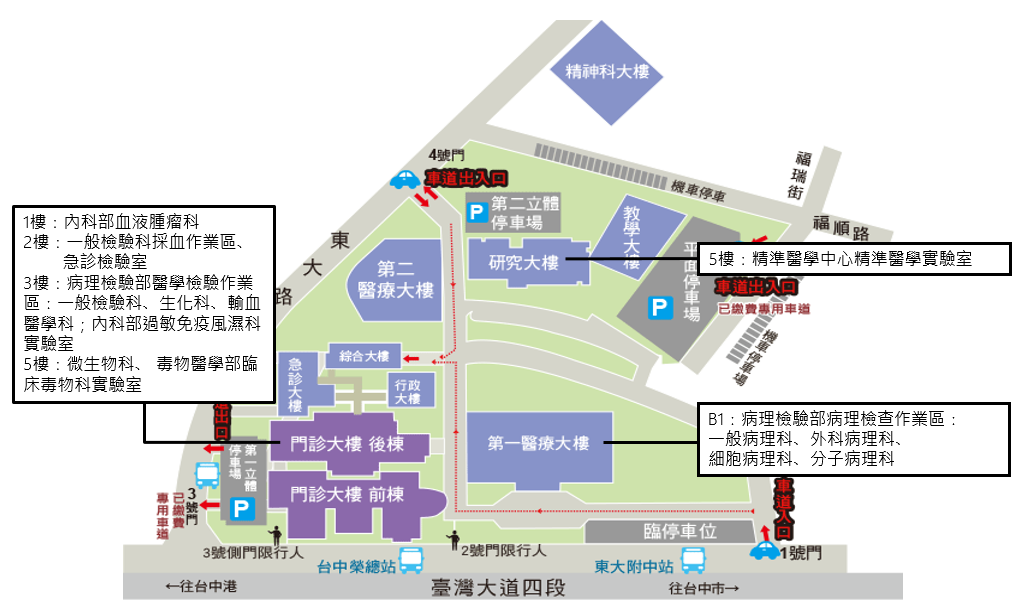 2025-實驗室場地分佈