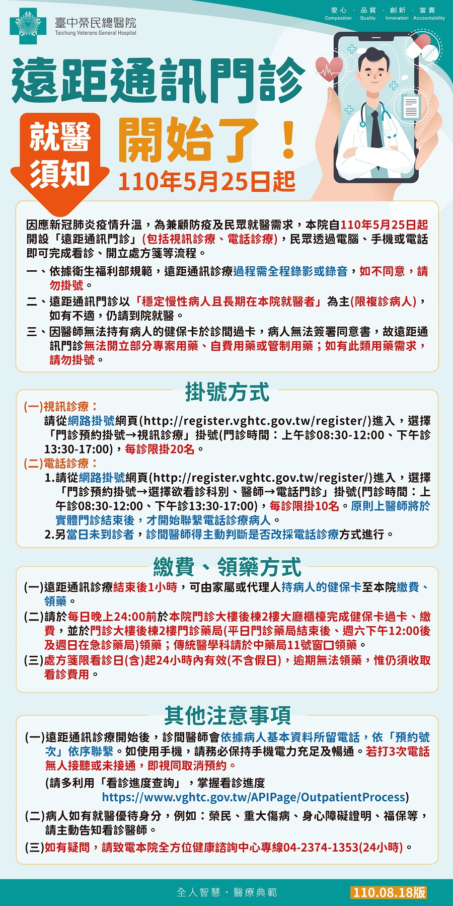 臺中榮民總醫院遠距通訊門診就醫須知110.08.18版 臺中榮民總醫院遠距通訊門診就醫須知110.08.18版