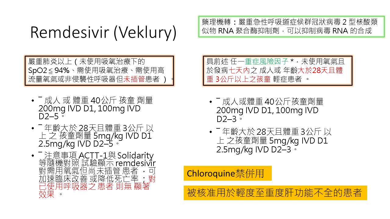 2024流感新冠猴痘治療