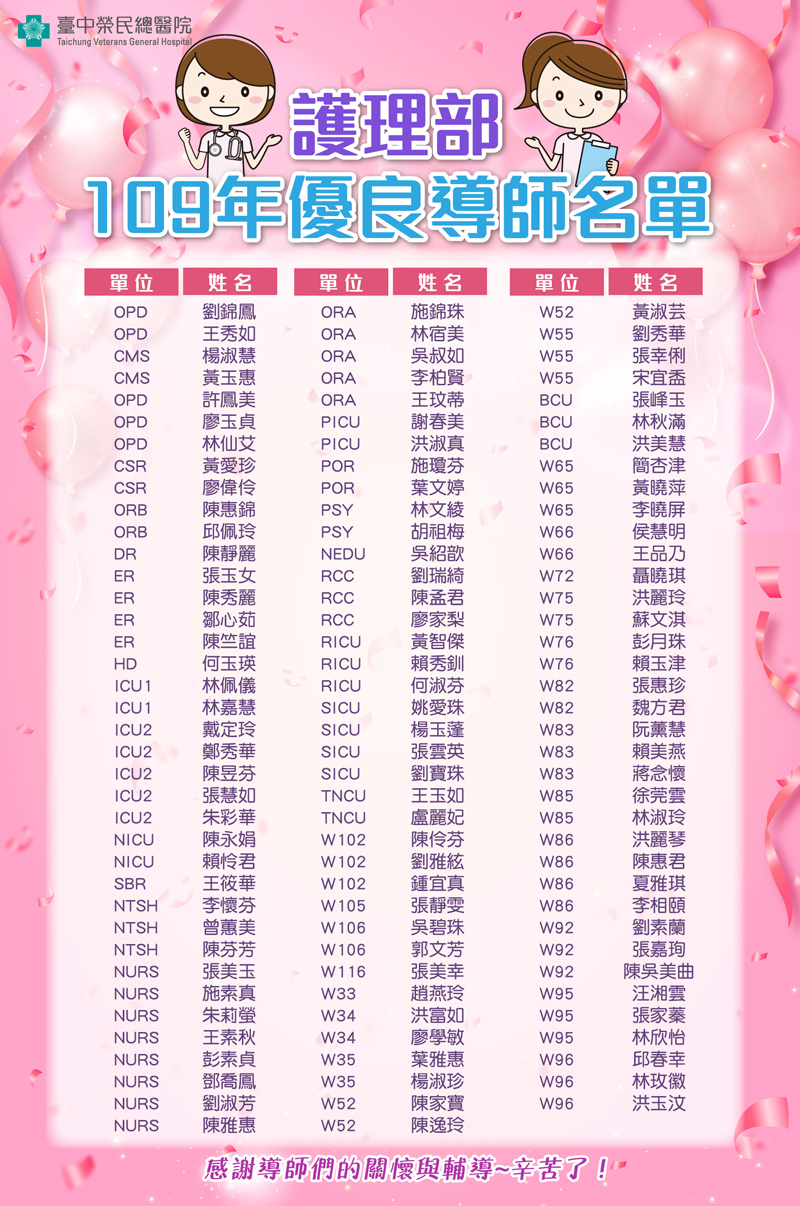 109年優良導師名單