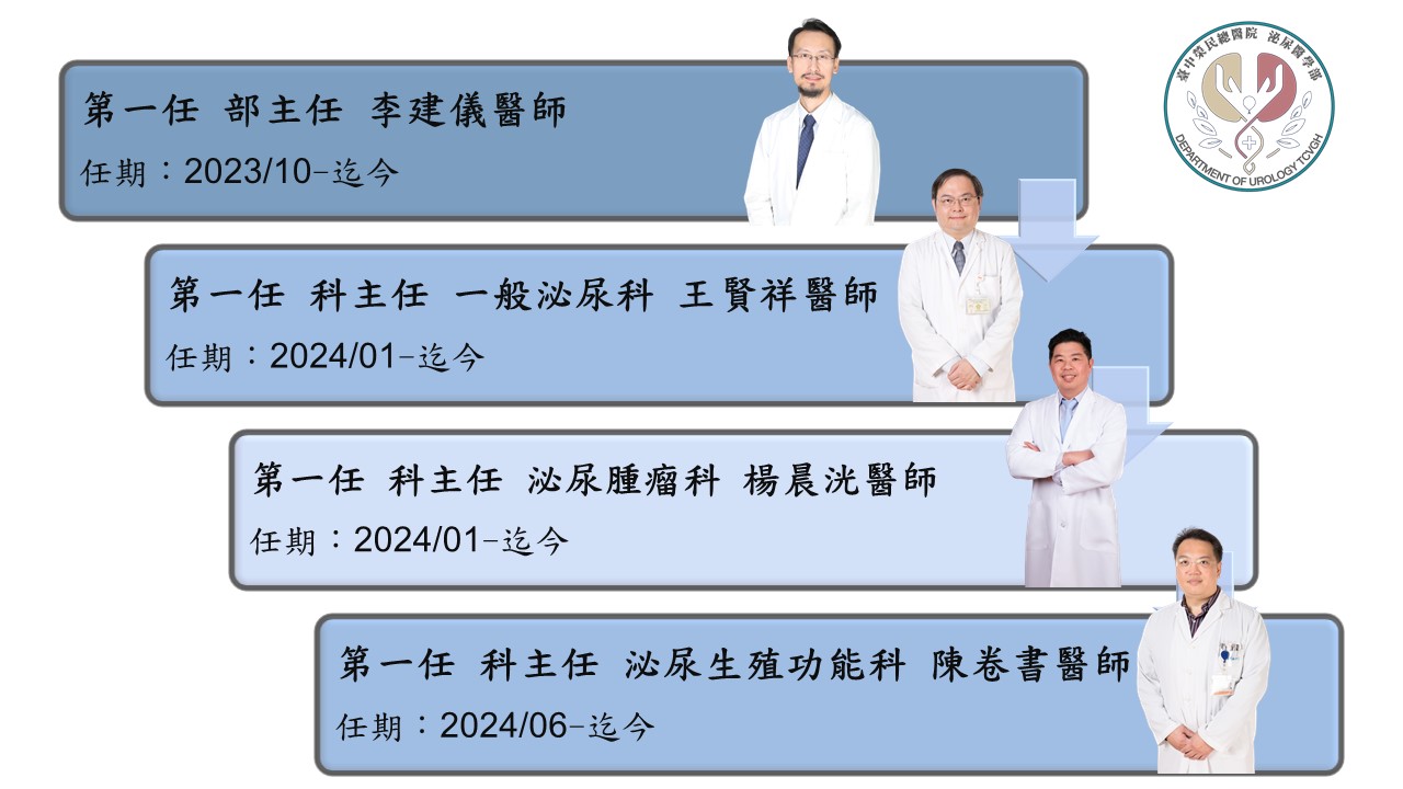 泌尿醫學部-部.科主任