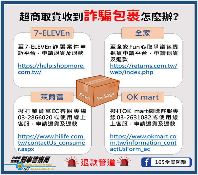 超商取貨付款