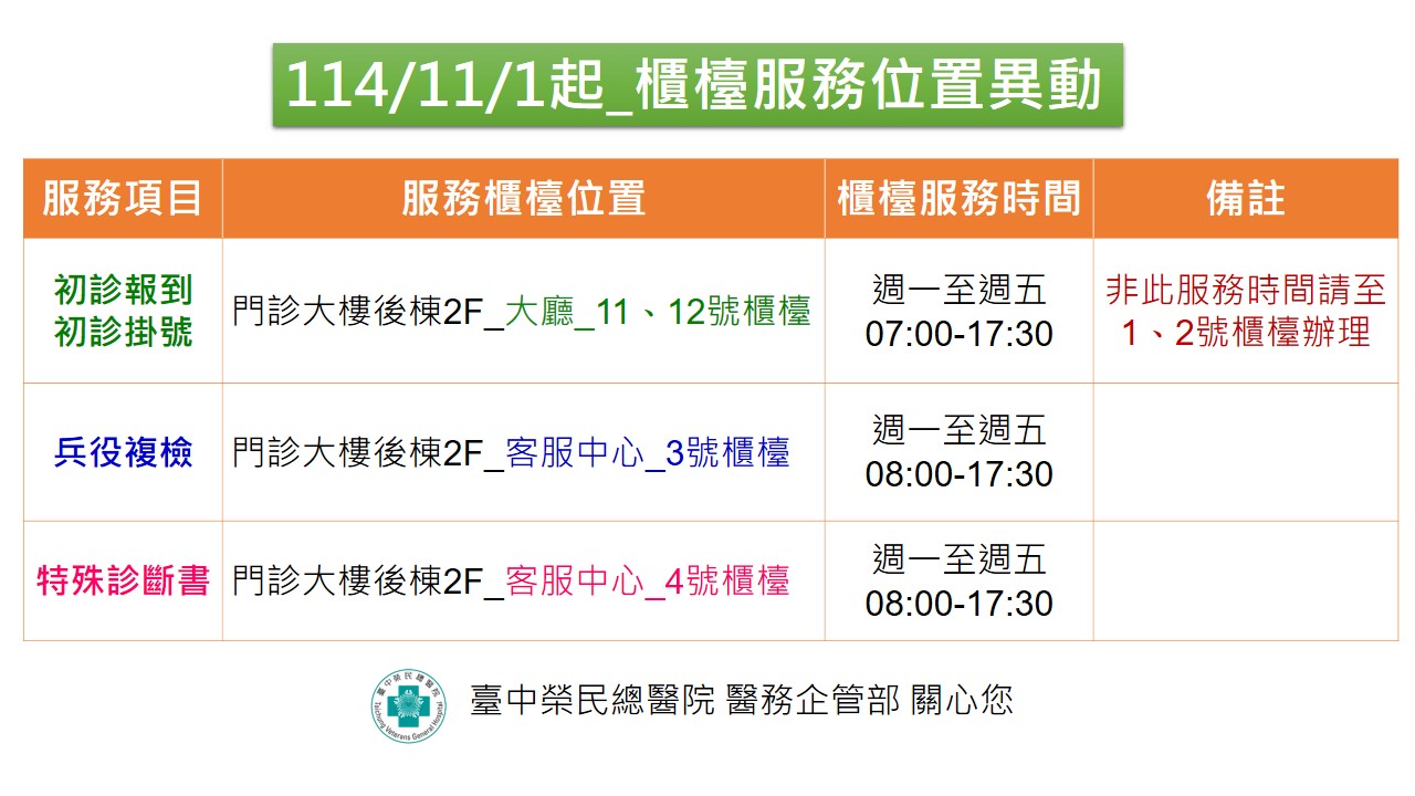 2025年11月1日起櫃檯服務位置異動